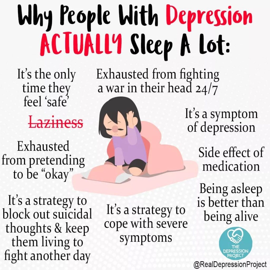 Ein Bild das über die Afinität von Depressionspatienten zum schlafen Auskunft gibt. Gründe u.a.: Sie fühlen sich dabei sicher. Es ist ein Symptom. Es hilft den Tag zu überstehen. Etc.